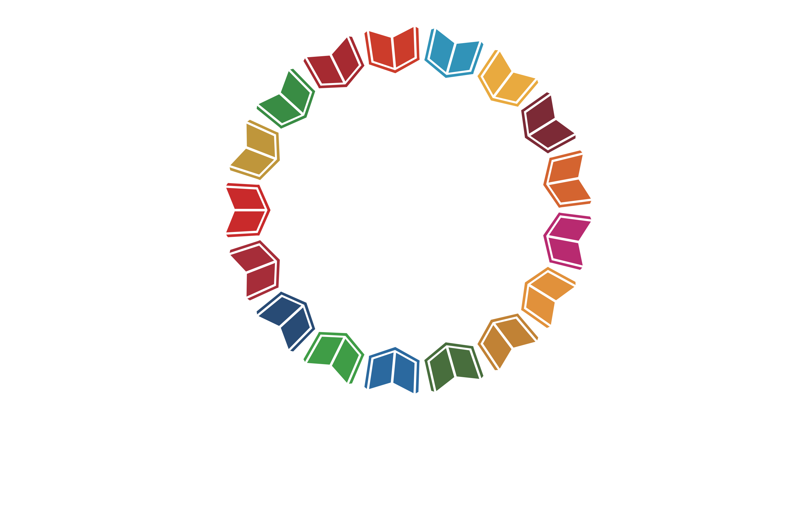 Educators' Summit for SDG4.7 2019